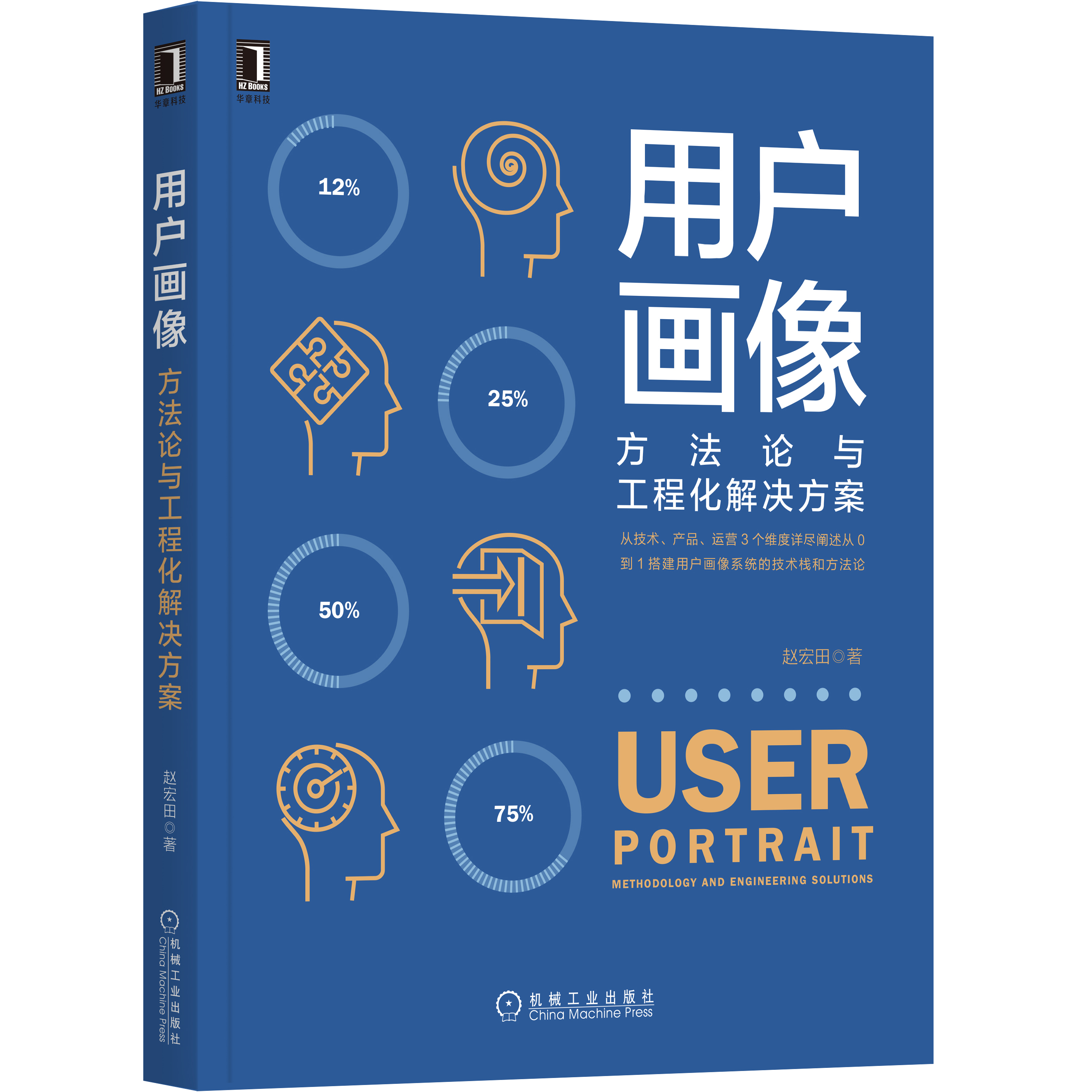 直播头像